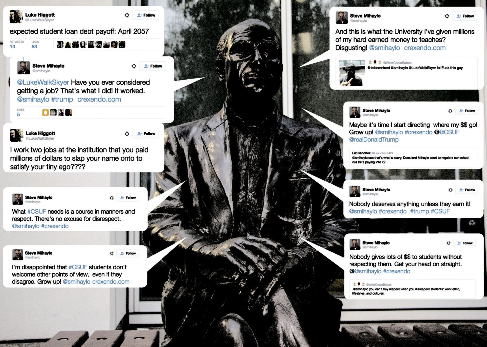 mihaylo-and-tweets